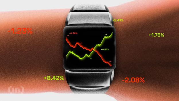 Top Three Price Predictions for Bitcoin, Gold, and Silver: Momentum Slows Down, Risks of Pullback Increase